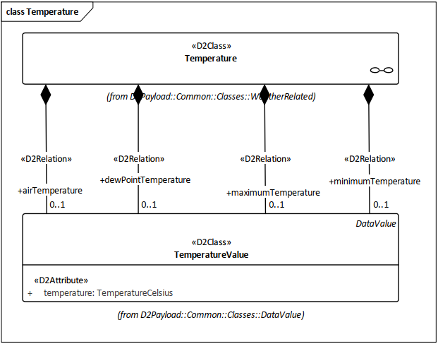 /v3.2/_images/figure4.png