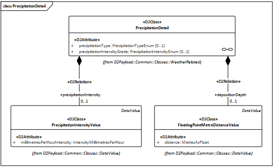 /v3.2/_images/figure9.png