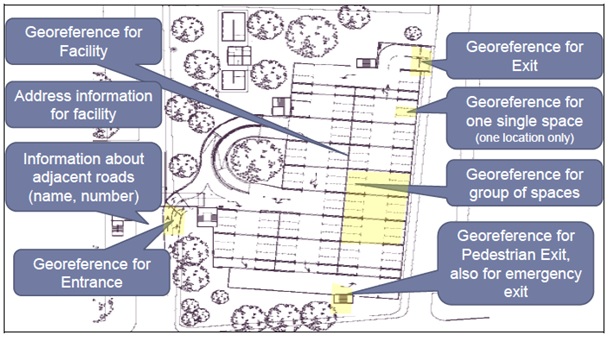 /v3.2/_images/georeferenceinparkingtablepublication_userguide.jpg