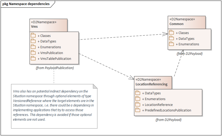 imagevms1