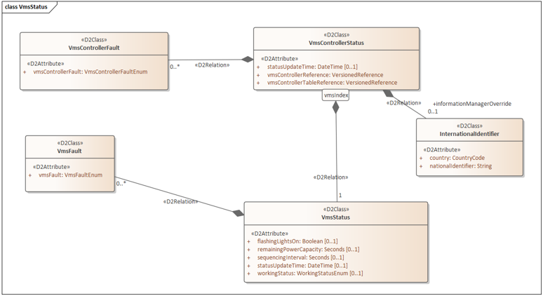 imagevms12