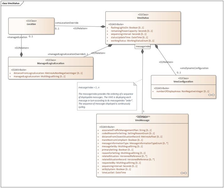 imagevms14