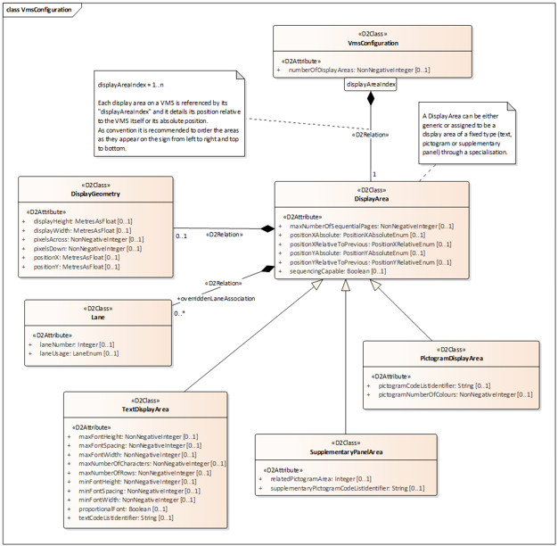 imagevms6