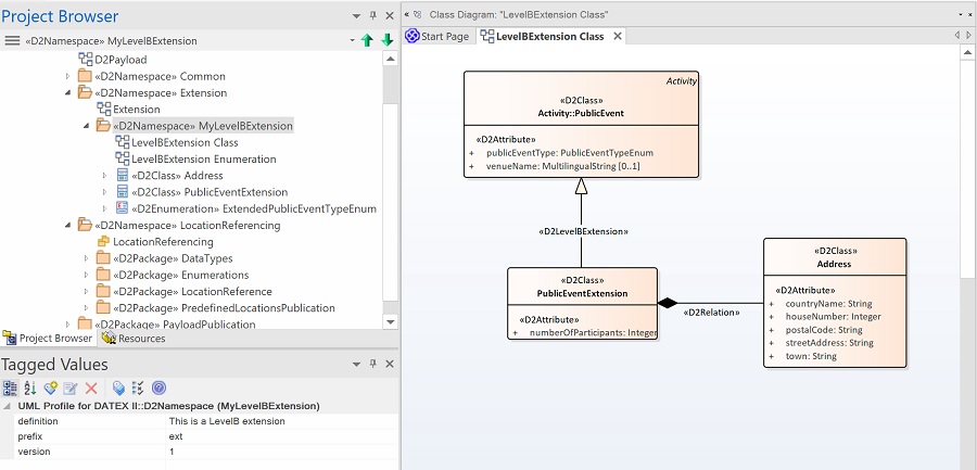 /v3.2/_images/mylevelbextension_extensionguide.jpg