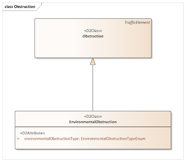 figure1